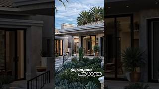 Unbelievable Las Vegas Homes realestate luxuryhomes luxurylifestyle modern Decor relocate [upl. by Grous225]