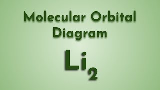 How to Make the Molecular Orbital Diagram for Li2 Bond Order Paramagnetic or Diamagnetic [upl. by Asennav]