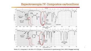 Espectroscopia de Infravermelho Vídeo 9 Analisando espectros Compostos Carbonílicos [upl. by Yelha]