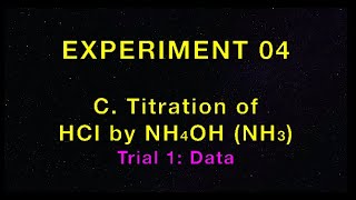 C Ex04 Titration Curve of pH HCl vs NH3 [upl. by Lowenstein713]