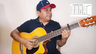 Cómo tocar quotnostalgiaquot de los terrícolas tutorial de guitarra Omar Blas [upl. by Annawat]