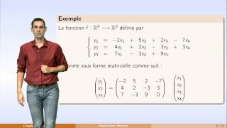Lespace vectoriel Rn  partie 2  exemples dapplications linéaires [upl. by Conrad]