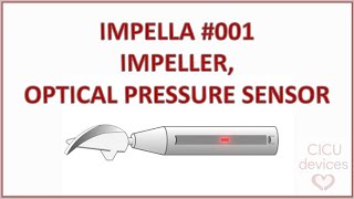 IMPELLA TUTORIAL 001 PHYSICS AND PHYSIOLOGY OPTICAL PRESSURE SENSOR [upl. by Alpert73]