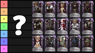 Identity V Logic Path Tier List [upl. by Drusie]