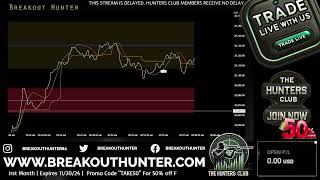 Live trading NASDAQ  Daily Goal Hit in Seconds  100 win rate Shorted US OPEN [upl. by Airtened616]