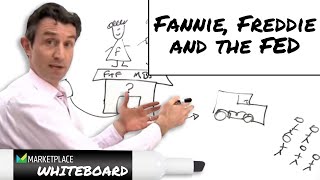 Fannie Freddie and the Fed [upl. by Ayet543]