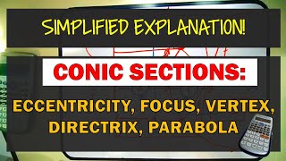 CONIC SECTIONS An Introduction [upl. by Lienhard100]