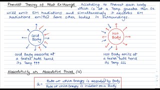 Heat and Thermodynamics Heat radiation Lecture 7 [upl. by Enirok743]