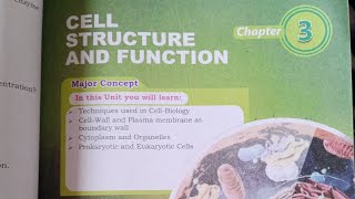 CELL FRACTIONATION STAINING TISSUE CULTURE  MICRODISSECTION Sindh board 1st year Cell structure [upl. by Leur]