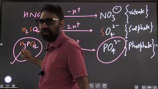 Oxidation Number L 2 [upl. by Esbensen]