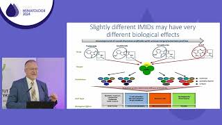 Advances in tumor biology that mayor may not change myeloma therapy  Hematology Day 2024 [upl. by Anuaf]