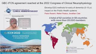 OHBM 2024  Educational Course  Global Open Science Electrophysiology  Part 2 [upl. by Madea695]