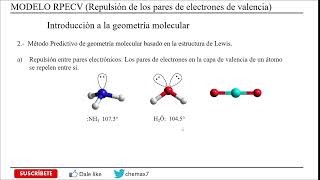 GEOMETRÍA MOLECULAR MODELO RPECV [upl. by Nerraw]