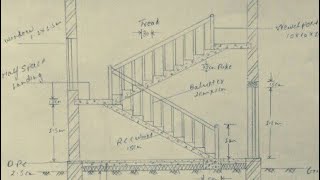 StairDog legged and Open well stairs👍👍👍 [upl. by Enetsuj]