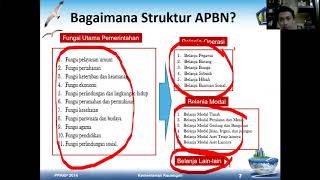 Lecture 3 Akuntansi Anggaran [upl. by Ettegirb337]