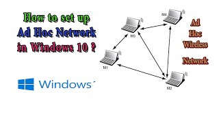 Adhoc Network क्या होता है [upl. by Elik]