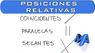 Posiciones relativas de dos rectas  Coincidentes Paralelas o Secantes [upl. by Enylorac]