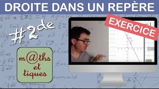 EXERCICE  Représenter une droite dans un repère  Seconde [upl. by Ellicott]