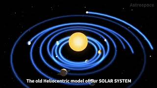 The Helical Model  Our Solar System [upl. by Nawed]