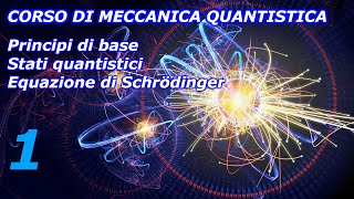 LEZIONE 1  INTRODUZIONE ALLA MECCANICA QUANTISTICA corso universitario [upl. by Nivac]