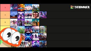 unsere Fortnite season Tier list [upl. by Tristan]