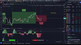 💡 Mi nuevo indicador quotMACDAS MTFquot para TradingView 🔥¡COMBO DE DIVERGENCIAS🔥 [upl. by Noxin644]