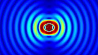 Electromagnetic radiation by a Hertzian Dipole Antenna [upl. by Hsara]