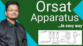 Orsat Apparatus  working of orsat apparatus [upl. by Eyllek334]