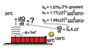 Two Minute Tutor What is Superheat with Tom Kleinman [upl. by Plusch]