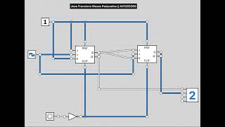 Contador sincrono JK Frecuencia 500 [upl. by Tobi]