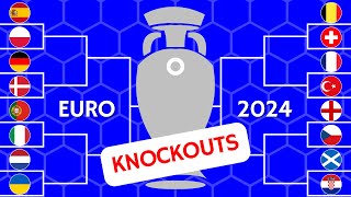 PREDICTIONS 2024 EURO KNOCKOUT STAGE [upl. by Rurik]