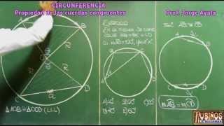 PROPIEDAD DE LAS CUERDAS CONGRUENTES EN UNA CIRCUNFERENCIA DEMOSTRACION [upl. by Suirtimed711]