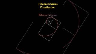 Fibonacci series visualization fibonacciseriesvisulization mathsanimation [upl. by Server435]