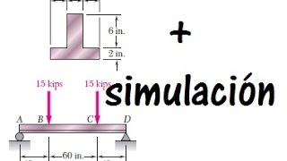 Resistencia de Materiales Calculo de flexión en vigas ejercicio 47 Beer and Johnston [upl. by Weidner]