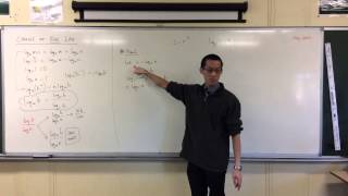 Logarithms  Change of Base 2 of 2 Deriving the Law [upl. by Ahsienat]