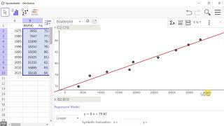 Spridningsdiagram från en simultan fördelning med GeoGebra 6 [upl. by Igic268]