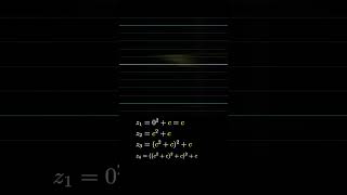 How the Mandelbrot set is defined [upl. by Ailemaj569]