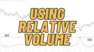 Finding High Relative Volume Stocks [upl. by Kuhn]