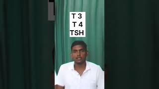 Difference between Hyperthyroidism amp HypothyroidismTreatment of Thyroid healthtalksabhishekprayag [upl. by Inverson]