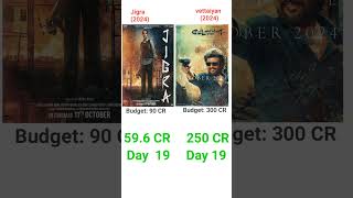 vettaiyan Vs Jigra Movie worldwide Box office collectionshorts trending virlshort [upl. by Lleynad]