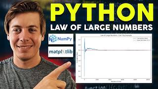 Python Law of Large Numbers Numpy [upl. by Eletnahc]