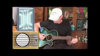 Mr Tambourine Man  Bob Dylan  The Byrds  Guitar Lesson easy [upl. by Adnowal]