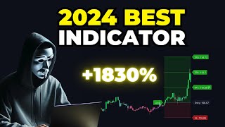 NEW TradeIQ Indicator Gives PERFECT Buy Sell Signals  2024 BEST [upl. by Eniamirt]