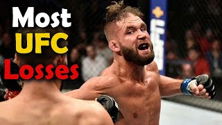 He Has Most Losses in UFC History [upl. by Chema]