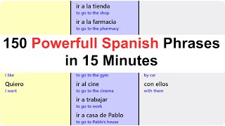 Learn 150 Spanish Phrases in 15 Minutes  Fast amp Easy Way to Speak Spanish [upl. by Nattirb]