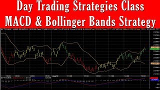 Day Trading Strategies Class Using MACD And Bollinger Bands Strategy [upl. by Ojiram]