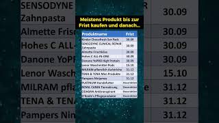 Diese Produkte könnt ihr gratis testen [upl. by Nywde]