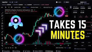 How I Make Money EVERY Day Trading Memecoins With Photon Step By Step Tutorial [upl. by Tsenrae]