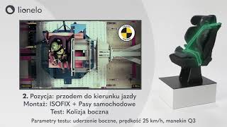 lionelo Igo iSize  crash test Tass International PL [upl. by Dorette]