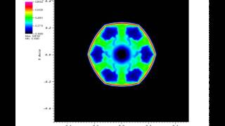 Sedov Explosion [upl. by Cartwell]